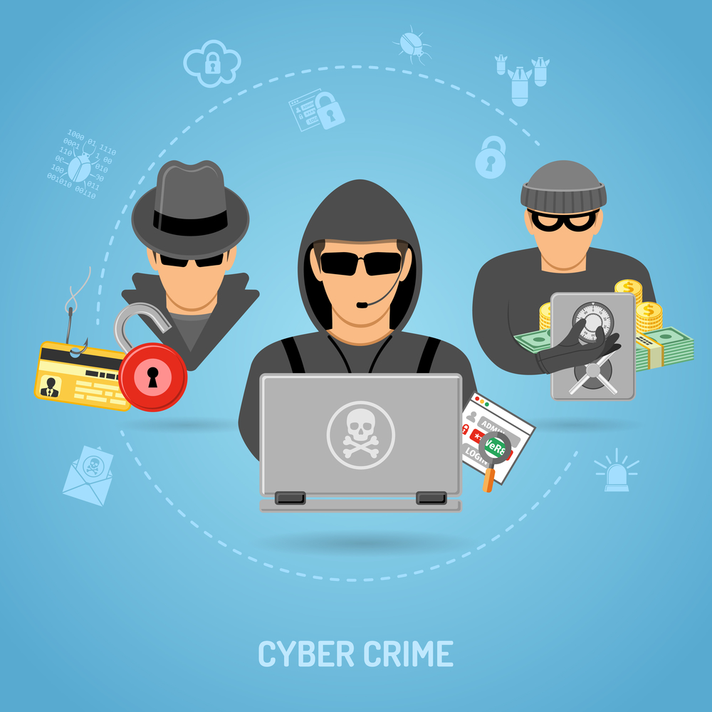 Cyber Crime Concept